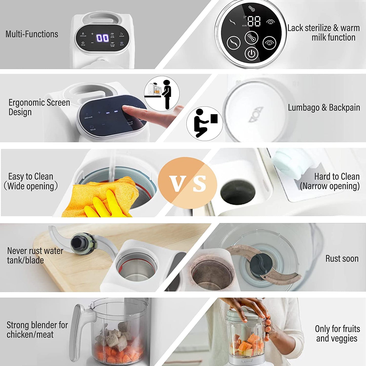 Baby Food Processor | Baby Food Maker | Mul-tifunctional Baby Food Puree Steamer and Grinder with Ergonomic Touch Screen Control, Large Capacity Blender, Free Baby Food Recipe Book